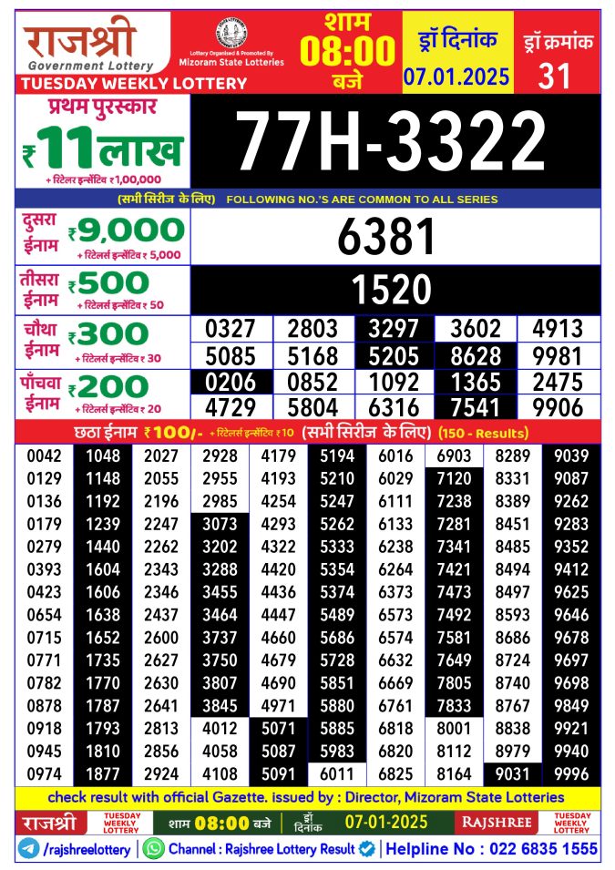 Rajshree Lottery Result Today