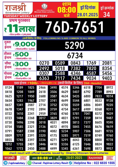 Rajshree Lottery Result Today