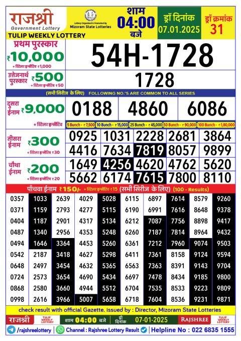 Rajshree Lottery Result Today