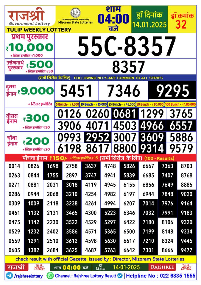 Rajshree Lottery Result Today