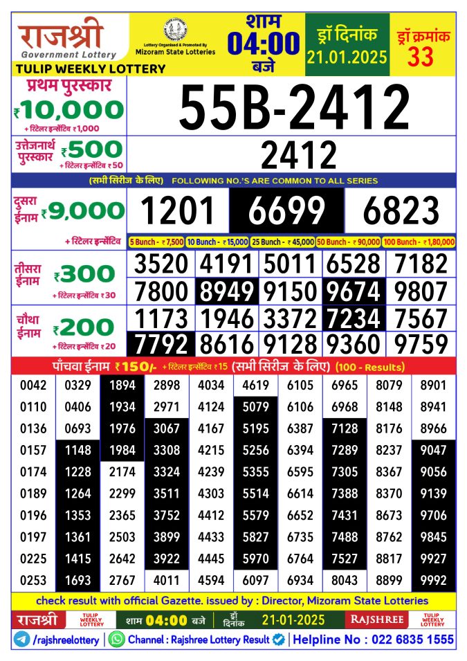 Rajshree Lottery Result Today