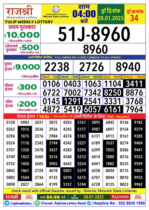 Rajshree Lottery Result Today