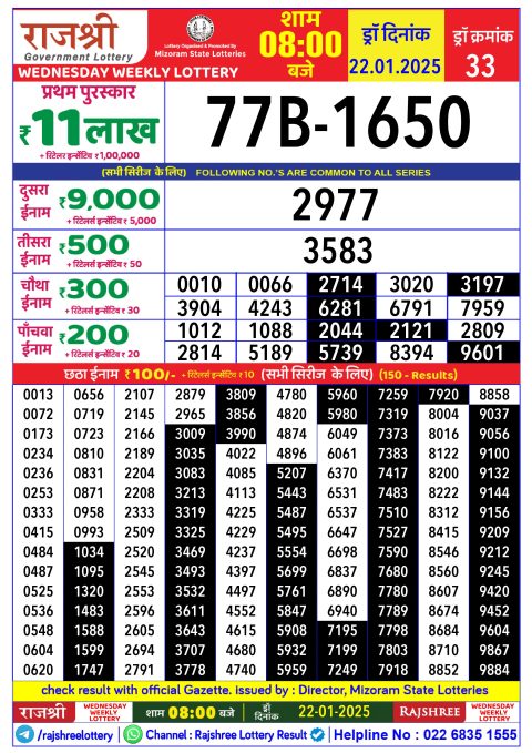 Rajshree Lottery Result Today