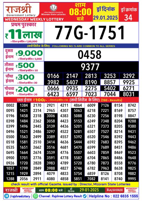 Rajshree Lottery Result Today