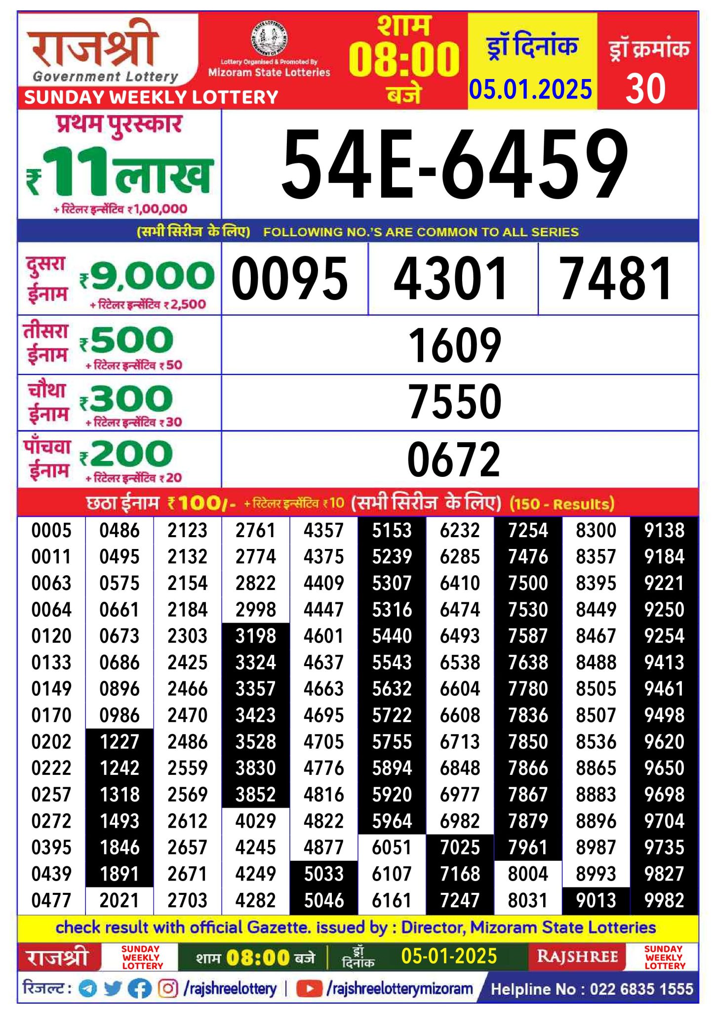 Rajshree sunday weekly lottery 8pm result 5 january 2025 Published