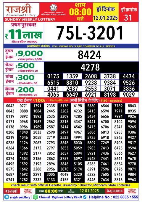 Rajshree Lottery Result Today