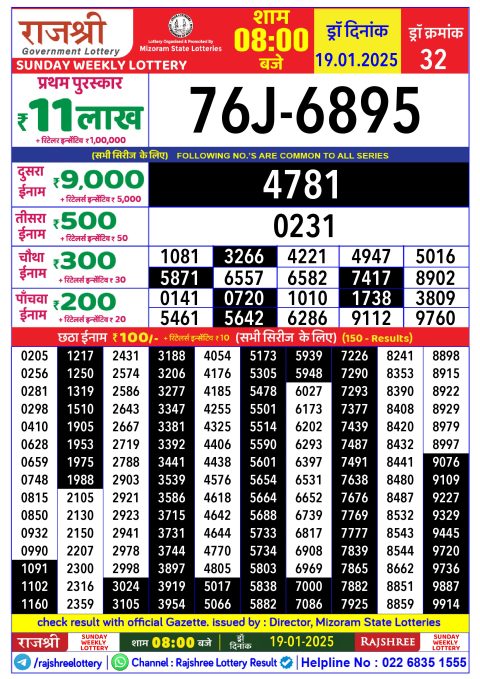 Rajshree Lottery Result Today