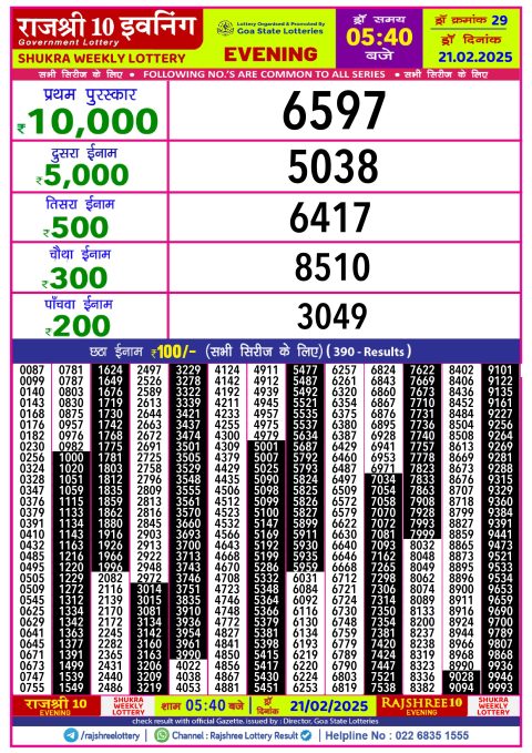 Rajshree Lottery Result Today