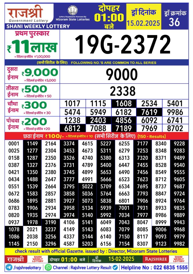 Rajshree Lottery Result Today