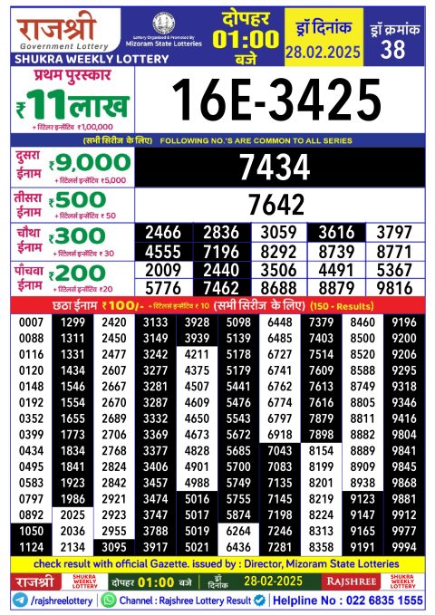 Rajshree Lottery Result Today