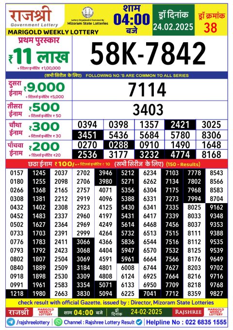 Rajshree Lottery Result Today