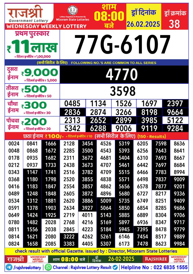 Rajshree Lottery Result Today