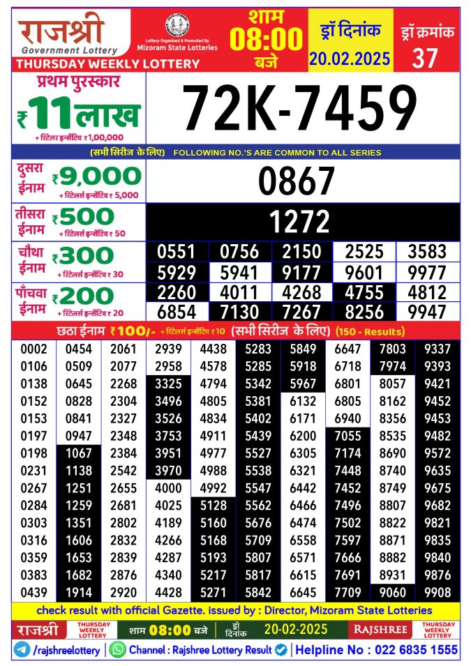 Rajshree Lottery Result Today