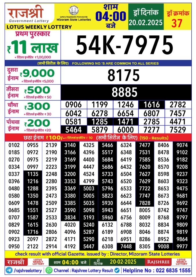 Rajshree Lottery Result Today