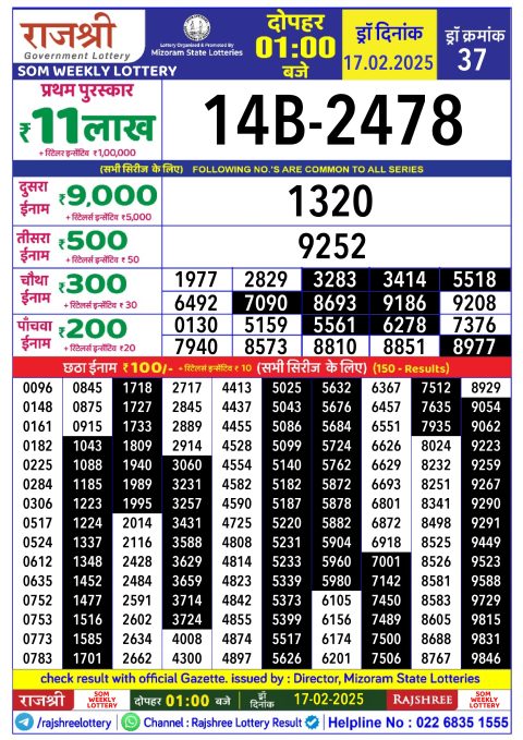 Rajshree Lottery Result Today