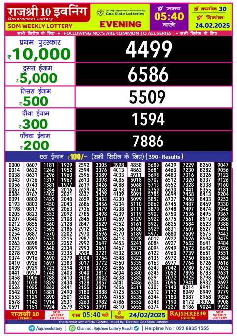 Rajshree Lottery Result Today