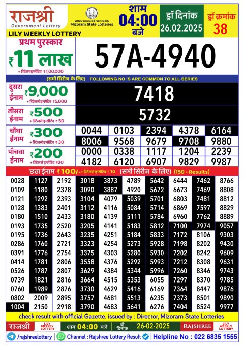 Rajshree Lottery Result Today