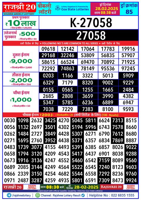 Rajshree Lottery Result Today