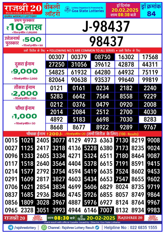 Rajshree Lottery Result Today