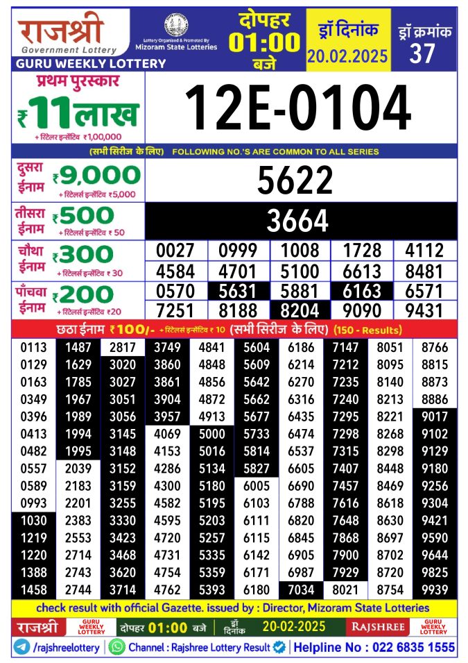 Rajshree Lottery Result Today