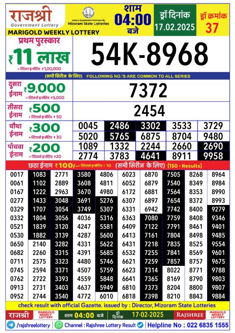 Rajshree Lottery Result Today