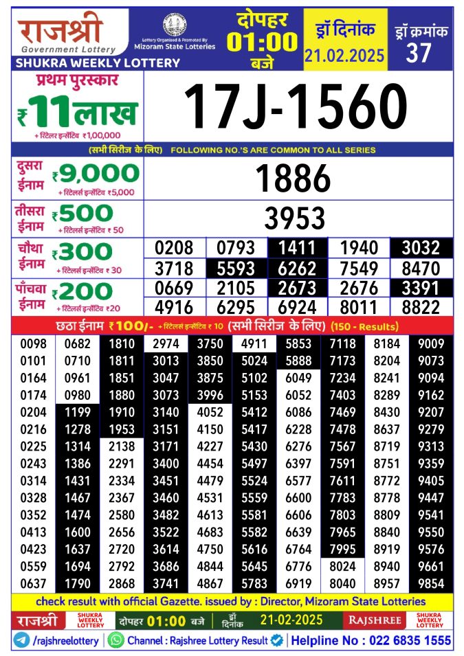 Rajshree Lottery Result Today