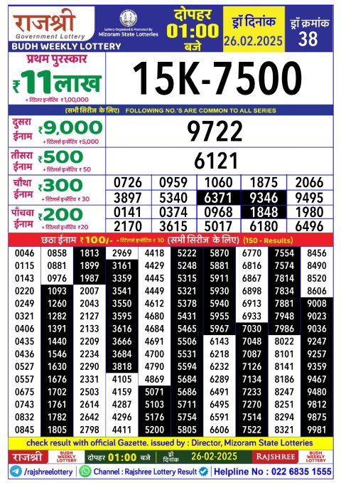 Rajshree Lottery Result Today