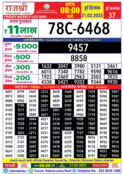 Rajshree Lottery Result Today