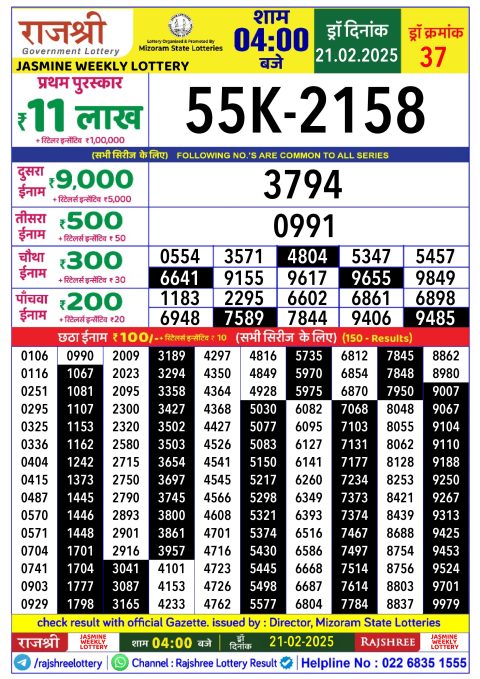 Rajshree Lottery Result Today