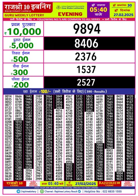 Rajshree Lottery Result Today