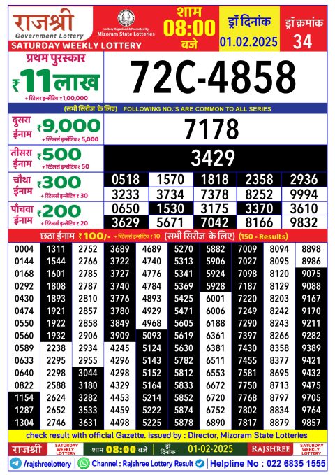 Rajshree Lottery Result Today