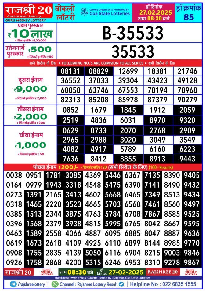 Rajshree Lottery Result Today