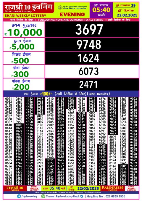 Rajshree Lottery Result Today