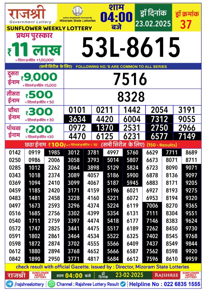 Rajshree Lottery Result Today