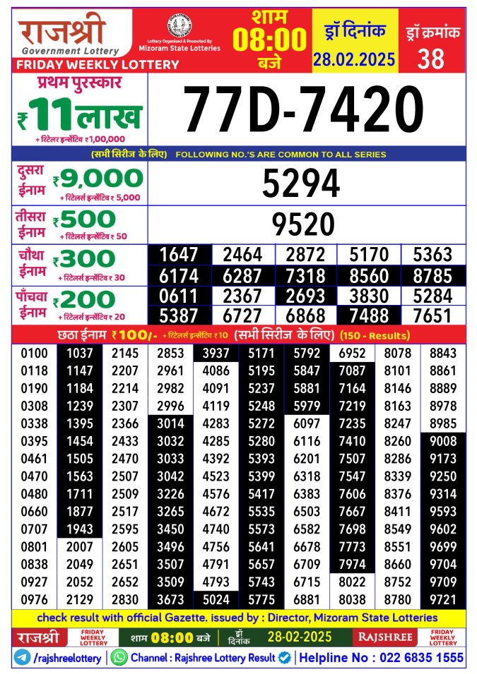 Rajshree Lottery Result Today