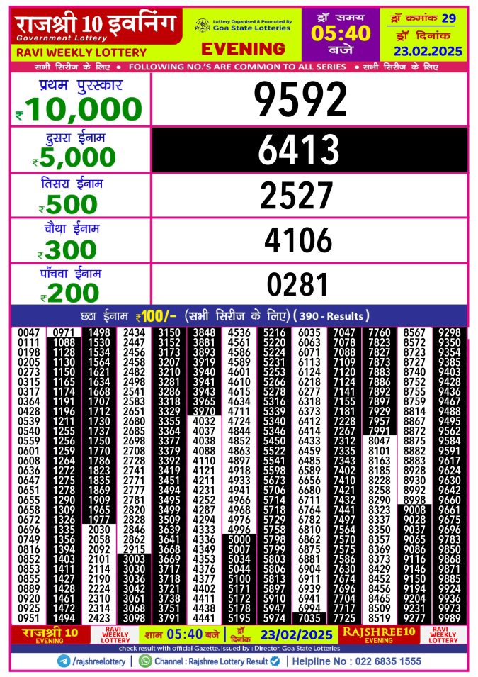 Rajshree Lottery Result Today