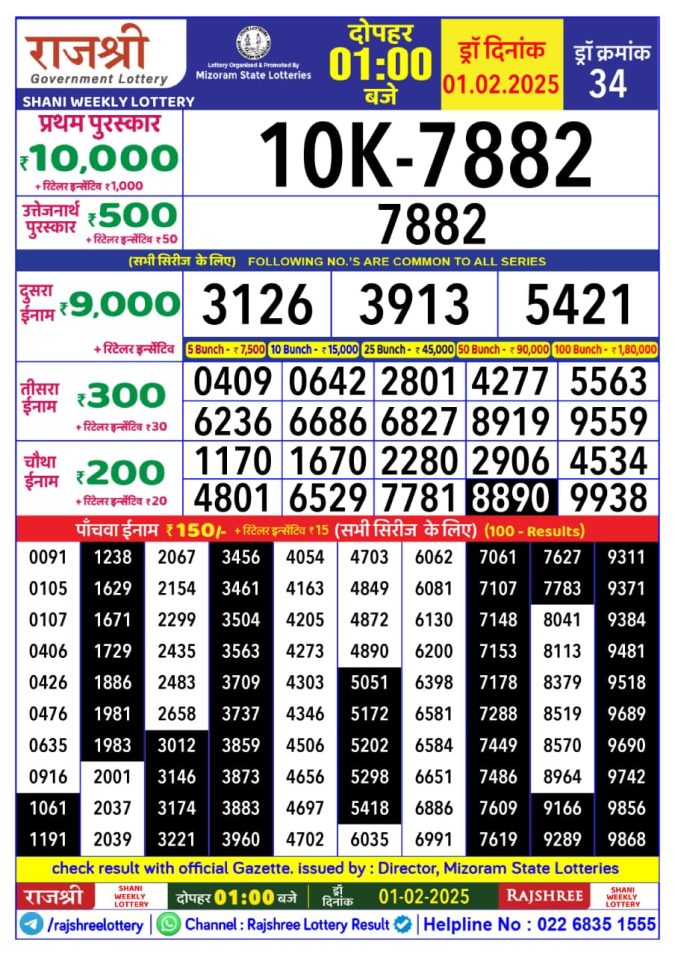 Rajshree Lottery Result Today