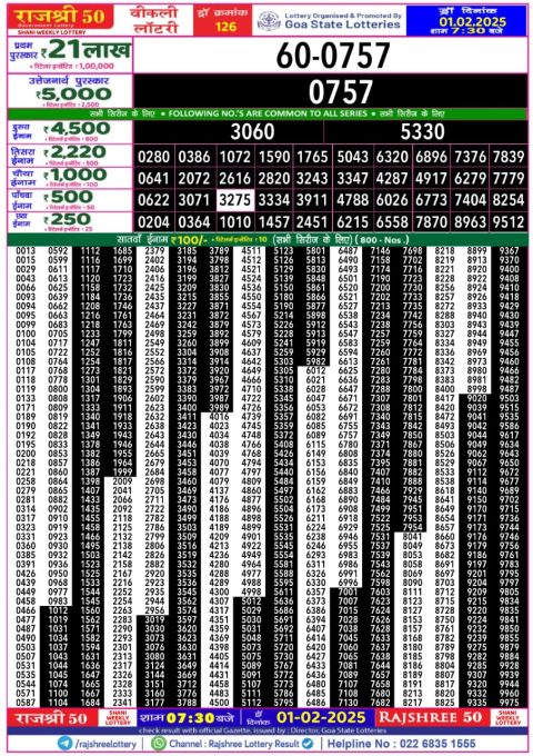 Rajshree Lottery Result Today