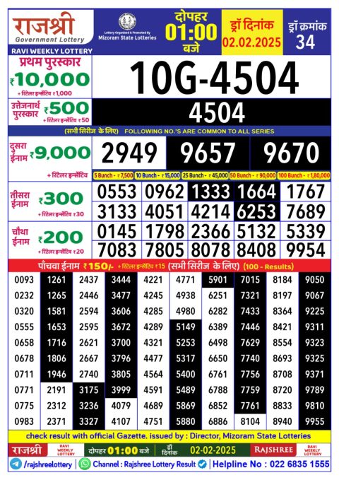 Rajshree Lottery Result Today