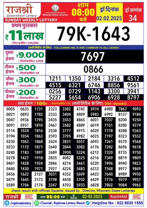 Rajshree Lottery Result Today