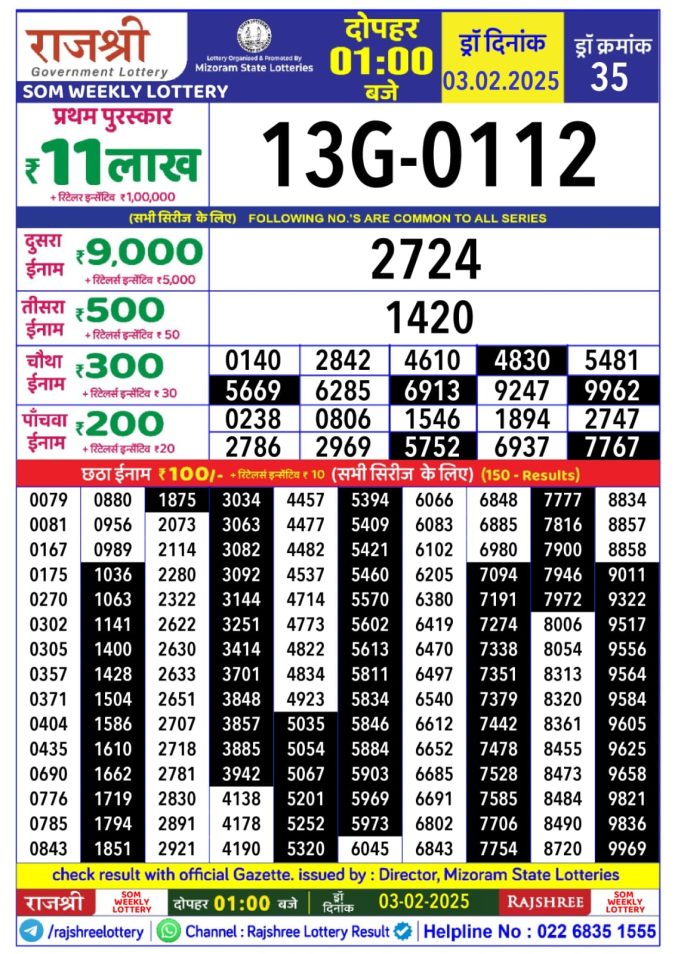 Rajshree Lottery Result Today