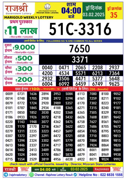 Rajshree Lottery Result Today