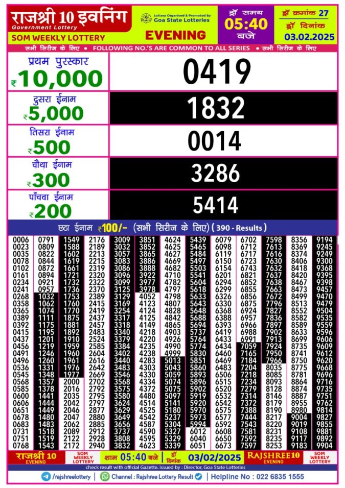 Rajshree Lottery Result Today