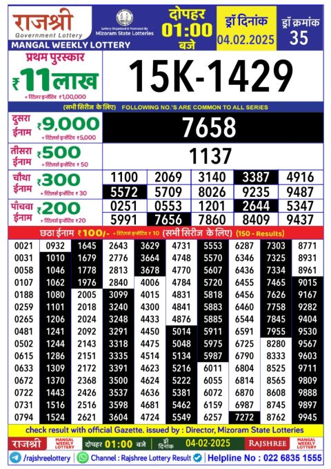 Rajshree Lottery Result Today