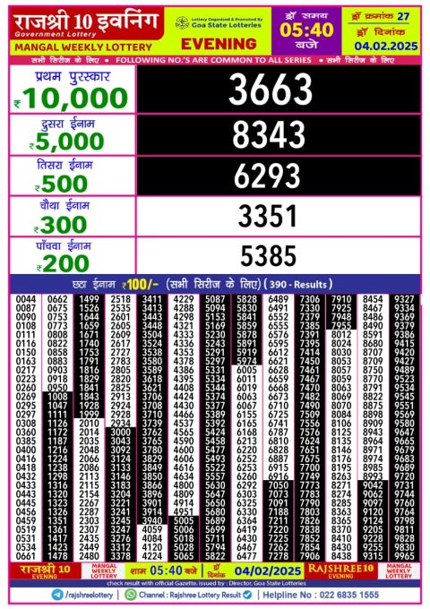 Rajshree Lottery Result Today