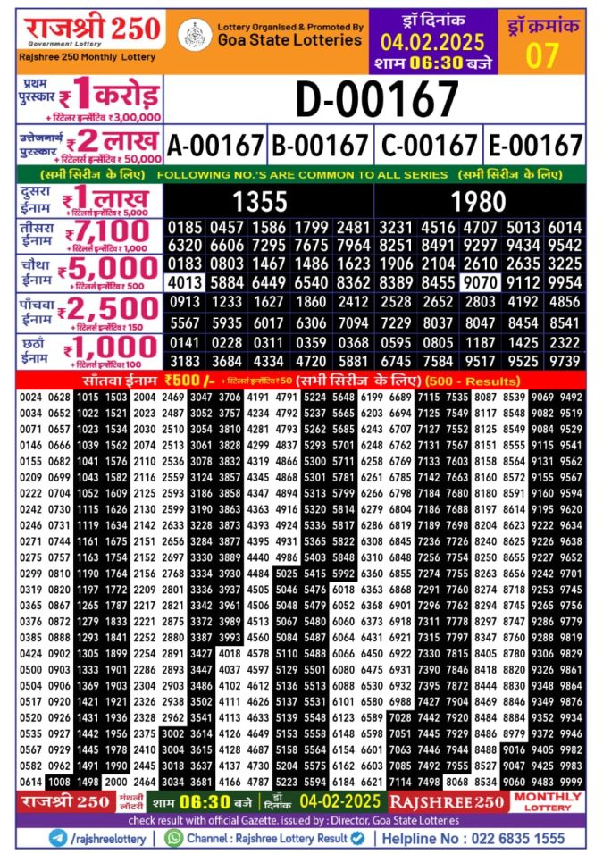 Rajshree Lottery Result Today