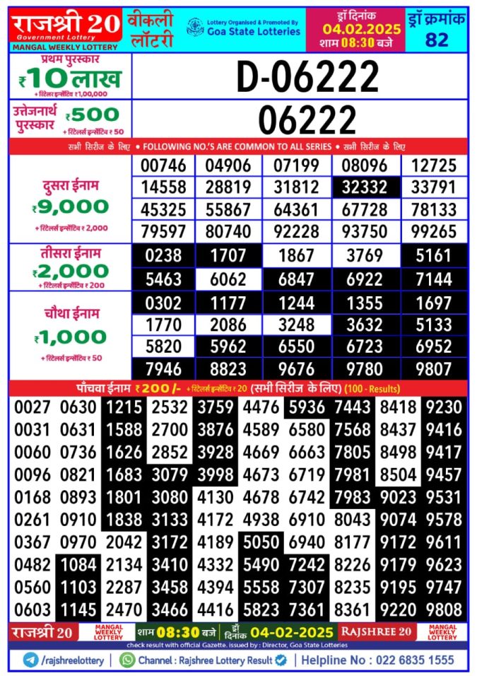 Rajshree Lottery Result Today