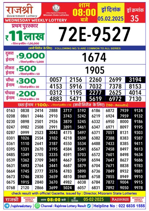 Rajshree Lottery Result Today