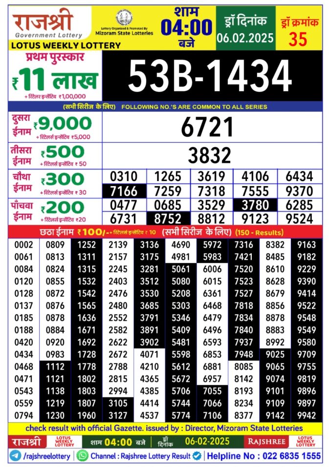 Rajshree Lottery Result Today