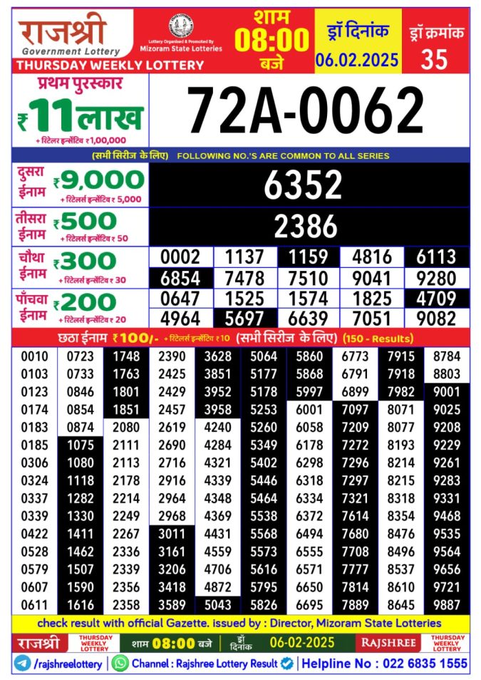 Rajshree Lottery Result Today